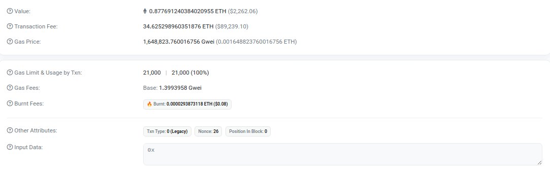 This User Accidentally Pays $90K In Gas Fee To Transfer $2K Worth Of Ethereum