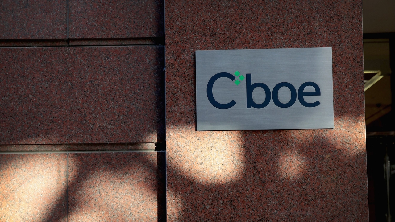 Cboe