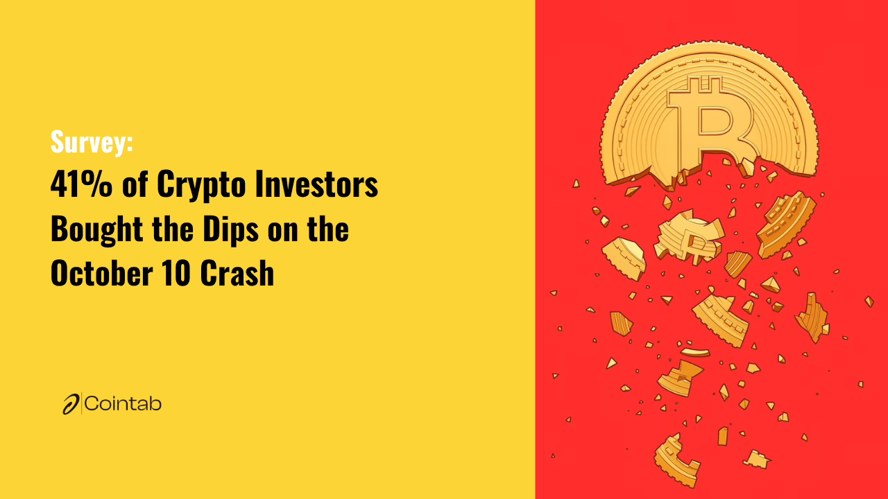 October 10 2025 Crypto Market Crash Analysis